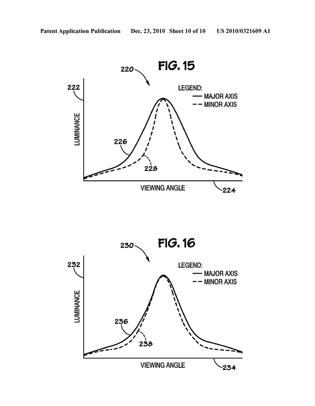 EDGE-LIT BACKLIGHT UNIT WITH THIN PROFILE - diagram, schematic, and image 11