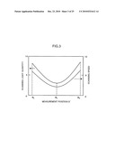 PLANAR LIGHTING APPARATUS AND LIQUID CRYSTAL DISPLAY DEVICE USING THE SAME diagram and image