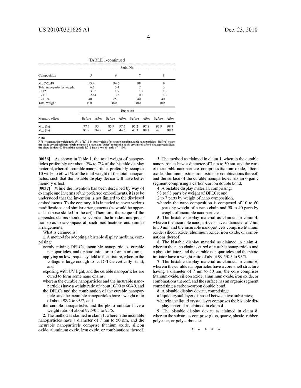 BISTABLE DISPLAY MATERIALS AND METHODS AND DEVICES THEREOF - diagram, schematic, and image 07