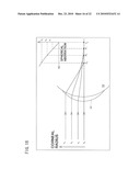 MULTIFOCAL OPHTHALMIC LENS diagram and image