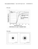 MULTIFOCAL OPHTHALMIC LENS diagram and image