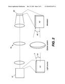 OPTICAL INTERFERENCE REDUCING ELEMENT FOR LASER PROJECTION diagram and image