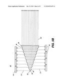 OPTICAL INTERFERENCE REDUCING ELEMENT FOR LASER PROJECTION diagram and image