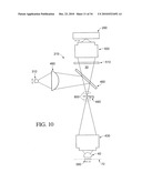 Refractive Index Matching in Capillary Illumination diagram and image