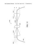 Refractive Index Matching in Capillary Illumination diagram and image