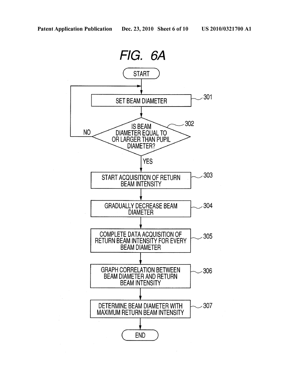 OPTICAL COHERENCE TOMOGRAPHIC IMAGING APPARATUS AND OPTICAL COHERENCE TOMOGRAPHIC IMAGING METHOD - diagram, schematic, and image 07