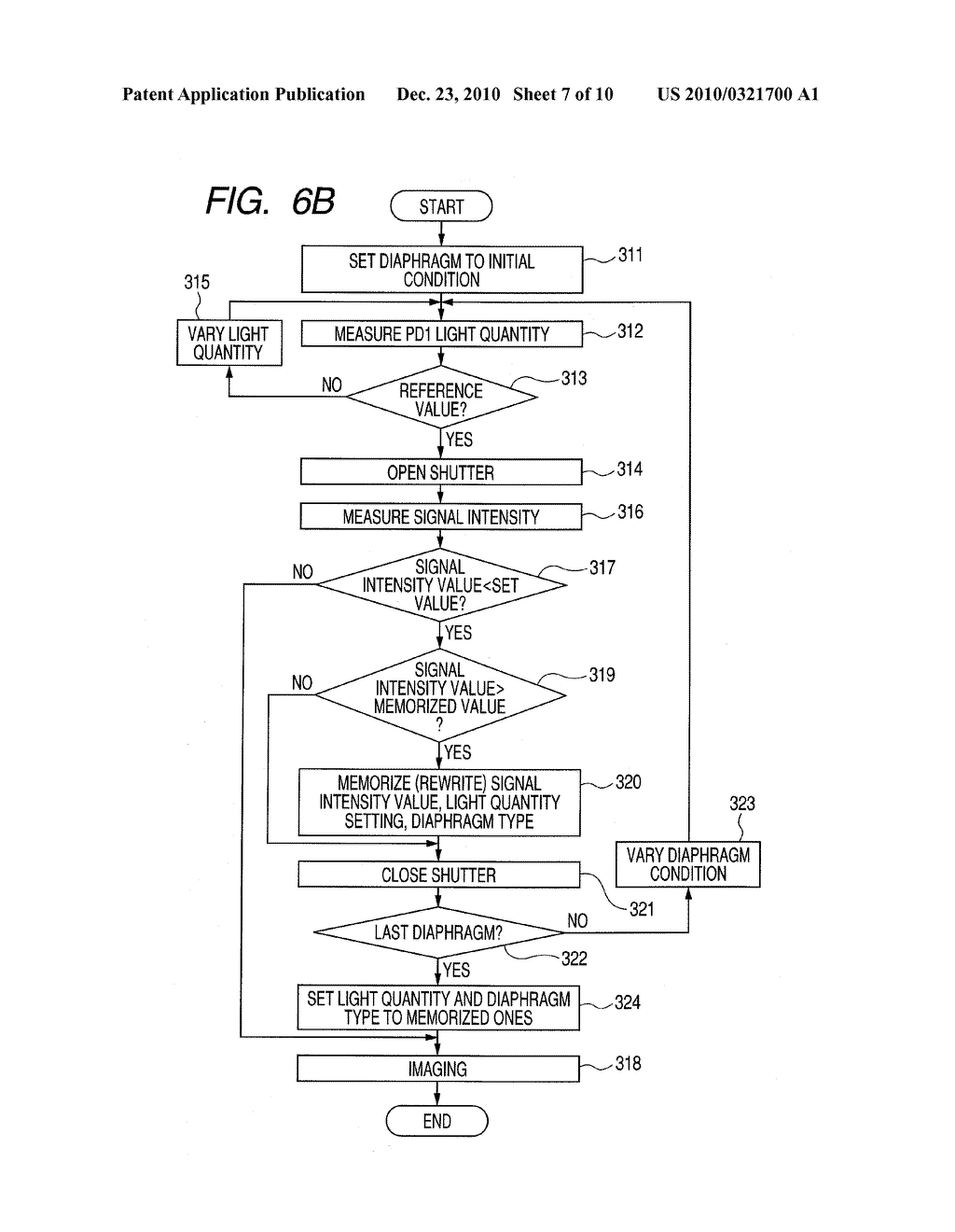 OPTICAL COHERENCE TOMOGRAPHIC IMAGING APPARATUS AND OPTICAL COHERENCE TOMOGRAPHIC IMAGING METHOD - diagram, schematic, and image 08