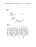 PRINTING OF CODING PATTERNS diagram and image