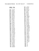 PRINTING OF CODING PATTERNS diagram and image