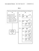 METHODS AND STRUCTURE FOR PRESERVING NODE ORDER WHEN STORING XML DATA IN A KEY-VALUE DATA STRUCTURE diagram and image