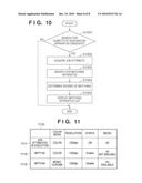 IMAGE PROCESSING SYSTEM, CONTROL METHOD THEREOF, AND PROGRAM diagram and image