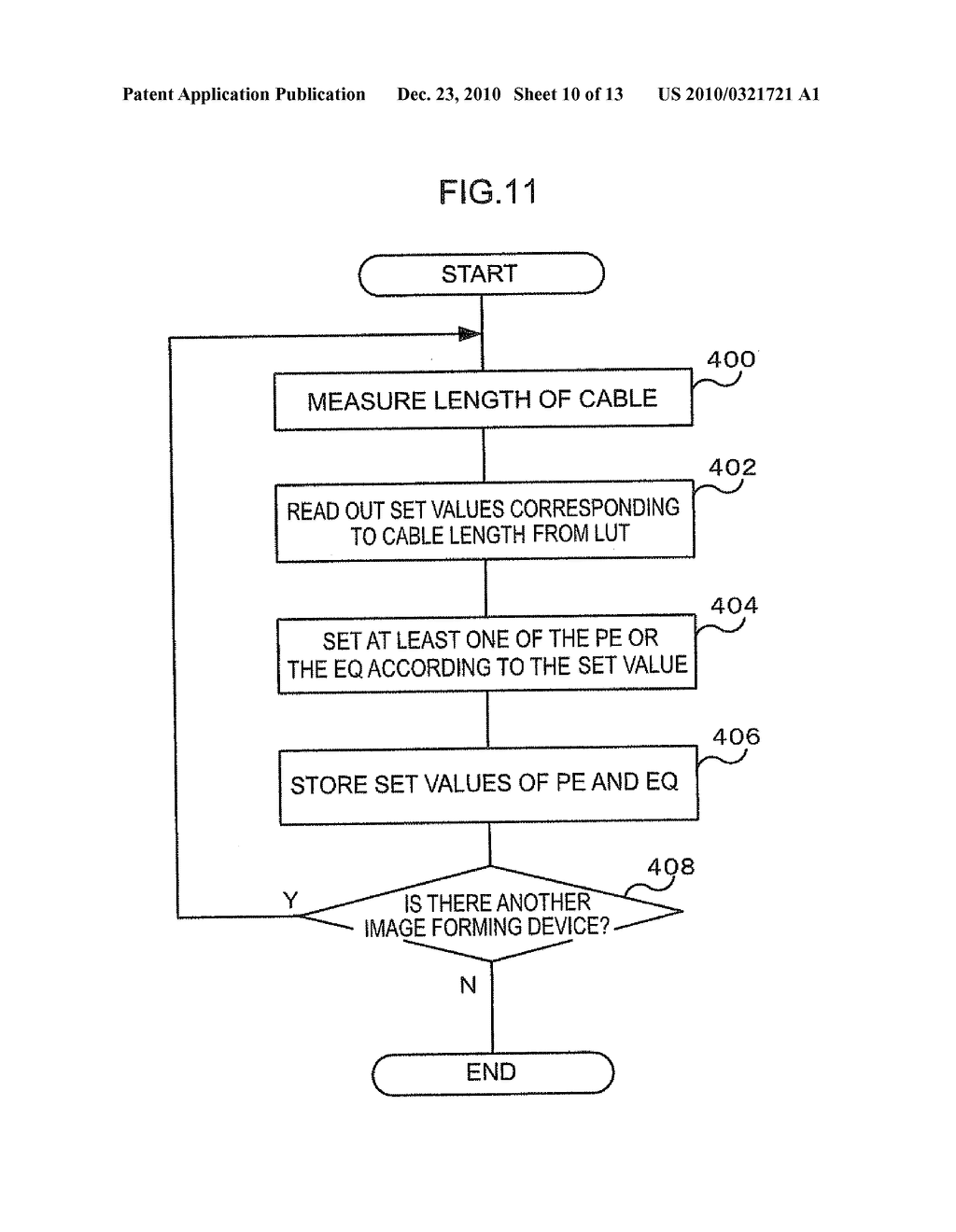 COMMUNICATION SYSTEM, TRANSMITTER, RECEIVER, AND COMPUTER READABLE MEDIUM STORING COMMUNICATION PROGRAM - diagram, schematic, and image 11