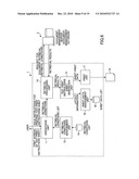 DOCUMENT RETRIEVING/PRINTING SYSTEM, DIGITAL MULTI-FUNCTION MACHINE, DOCUMENT RETRIEVING/PRINTING METHOD, AND PROGRAM diagram and image