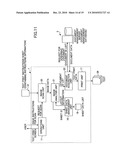 DOCUMENT RETRIEVING/PRINTING SYSTEM, DIGITAL MULTI-FUNCTION MACHINE, DOCUMENT RETRIEVING/PRINTING METHOD, AND PROGRAM diagram and image