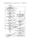 IMAGE PROCESSING APPARATUS AND METHOD OF CONTROLLING THE IMAGE PROCESSING APPARATUS diagram and image