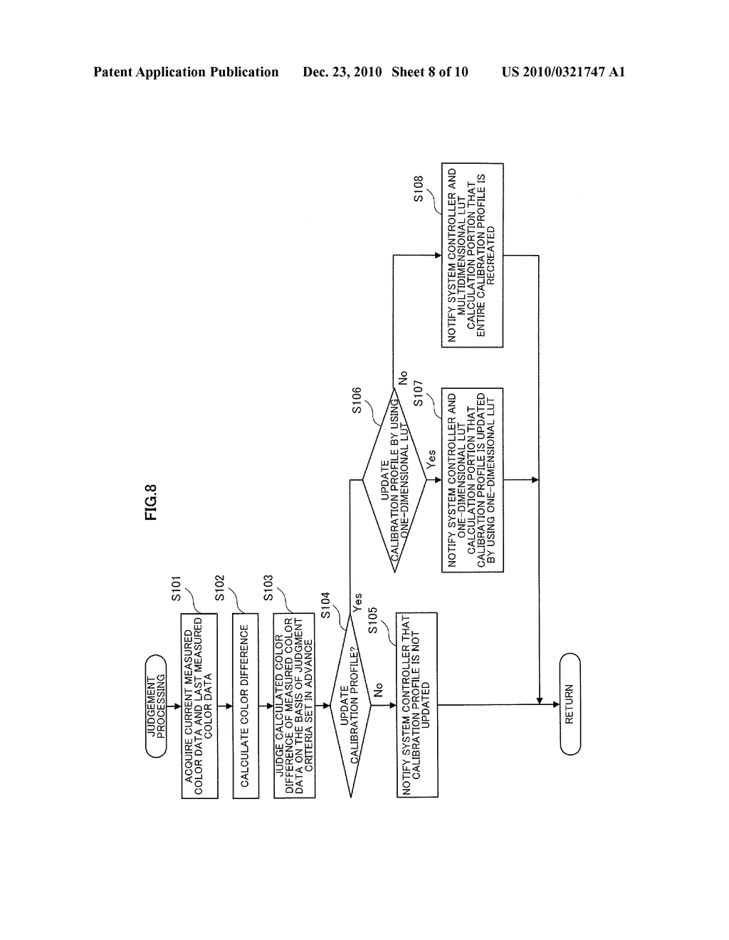 IMAGE PROCESSING APPARATUS, IMAGE FORMING SYSTEM, IMAGE PROCESSING METHOD AND COMPUTER READABLE MEDIUM - diagram, schematic, and image 09