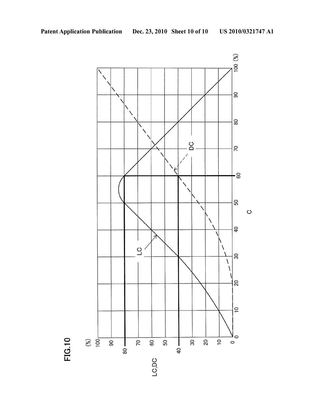 IMAGE PROCESSING APPARATUS, IMAGE FORMING SYSTEM, IMAGE PROCESSING METHOD AND COMPUTER READABLE MEDIUM - diagram, schematic, and image 11