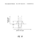 METHOD AND APPARATUS FOR BULK ERASURE IN A HOLOGRAPHIC STORAGE SYSTEM diagram and image