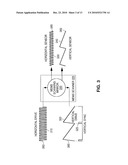 METHOD AND SYSTEM FOR PROVIDING RESONANT FREQUENCY CHANGE COMPENSATION IN A DRIVE SIGNAL FOR A MEMS SCANNER diagram and image