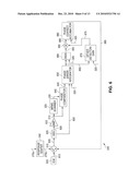 METHOD AND SYSTEM FOR PROVIDING RESONANT FREQUENCY CHANGE COMPENSATION IN A DRIVE SIGNAL FOR A MEMS SCANNER diagram and image