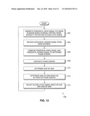 METHOD AND SYSTEM FOR PROVIDING RESONANT FREQUENCY CHANGE COMPENSATION IN A DRIVE SIGNAL FOR A MEMS SCANNER diagram and image