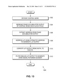 METHOD AND SYSTEM FOR PROVIDING RESONANT FREQUENCY CHANGE COMPENSATION IN A DRIVE SIGNAL FOR A MEMS SCANNER diagram and image