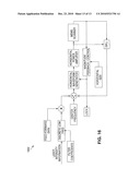 METHOD AND SYSTEM FOR PROVIDING RESONANT FREQUENCY CHANGE COMPENSATION IN A DRIVE SIGNAL FOR A MEMS SCANNER diagram and image