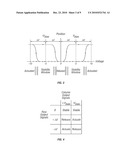 ELECTRICAL CHARACTERIZATION OF INTERFEROMETRIC MODULATORS diagram and image