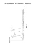 METHOD AND SYSTEM FOR THREE-DIMENSIONAL POLARIZATION-BASED CONFOCAL MICROSCOPY diagram and image