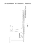 METHOD AND SYSTEM FOR THREE-DIMENSIONAL POLARIZATION-BASED CONFOCAL MICROSCOPY diagram and image