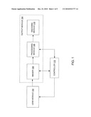 METHOD AND APPARATUS FOR OPTIMIZING STEREOSCOPIC EFFECT IN A CAMERA diagram and image