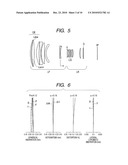 OPTICAL ELEMENT AND OPTICAL SYSTEM INCLUDING THE SAME diagram and image