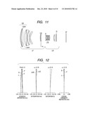 OPTICAL ELEMENT AND OPTICAL SYSTEM INCLUDING THE SAME diagram and image