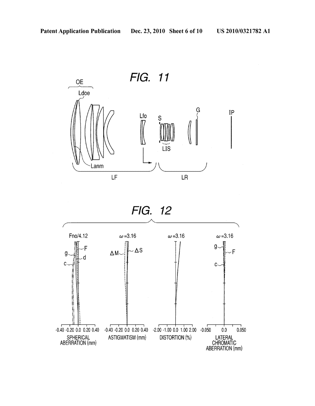 OPTICAL ELEMENT AND OPTICAL SYSTEM INCLUDING THE SAME - diagram, schematic, and image 07