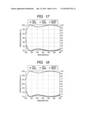 OPTICAL ELEMENT AND OPTICAL SYSTEM INCLUDING THE SAME diagram and image