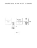 Optical Element Positioning Apparatus, Projection Optical System and Exposure Apparatus diagram and image