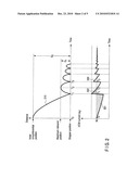 DISK DRIVE CONFIGURED TO CALCULATE HEAD REBOUND DISTANCE diagram and image