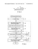 DISK DRIVE CONFIGURED TO CALCULATE HEAD REBOUND DISTANCE diagram and image