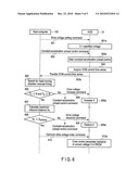 DISK DRIVE CONFIGURED TO CALCULATE HEAD REBOUND DISTANCE diagram and image