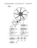 DISK DEVICE diagram and image