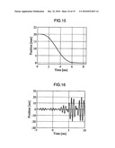 DISK DEVICE diagram and image