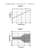 DISK DEVICE diagram and image