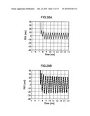 DISK DEVICE diagram and image