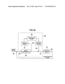 DISK DEVICE diagram and image