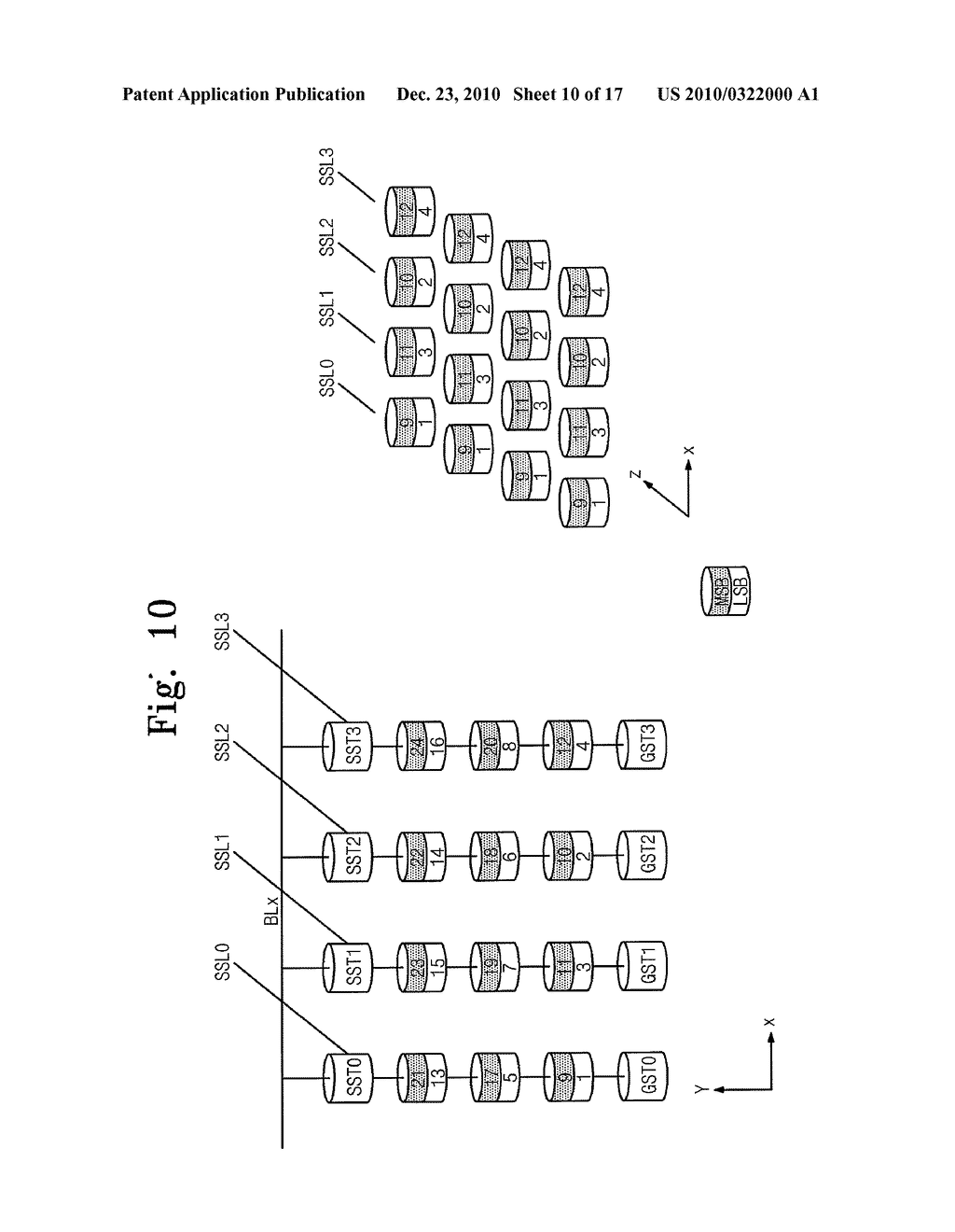 PROGRAMMING METHODS FOR THREE-DIMENSIONAL MEMORY DEVICES HAVING MULTI-BIT PROGRAMMING, AND THREE-DIMENSIONAL MEMORY DEVICES PROGRAMMED THEREBY - diagram, schematic, and image 11