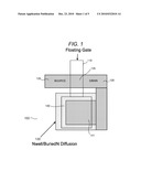 NON-VOLATILE MEMORY PROGRAMMABLE THROUGH AREAL CAPACITIVE COUPLING diagram and image