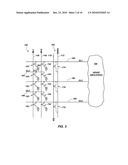 DIGIT LINE EQUILIBRATION USING ACCESS DEVICES AT THE EDGE OF SUB-ARRAYS diagram and image