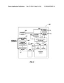 DIGIT LINE EQUILIBRATION USING ACCESS DEVICES AT THE EDGE OF SUB-ARRAYS diagram and image