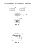 DIGIT LINE EQUILIBRATION USING ACCESS DEVICES AT THE EDGE OF SUB-ARRAYS diagram and image