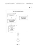 INSTRUCTIONAL TIME AND TIME MANAGEMENT APPARATUS, METHOD AND COMPUTER PROGRAM PRODUCT diagram and image